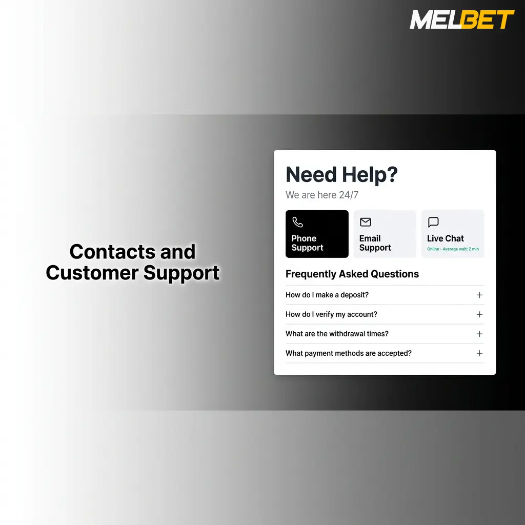 Melbet customer support channels including live chat, email, Telegram, and WhatsApp available 24/7 for Indian players